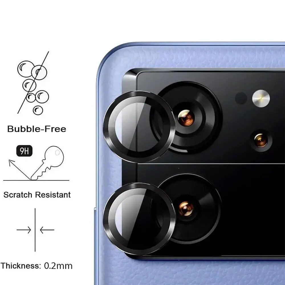 Xiaomi Photography Kit - Комплект защитных пленок для объектива Xiaomi