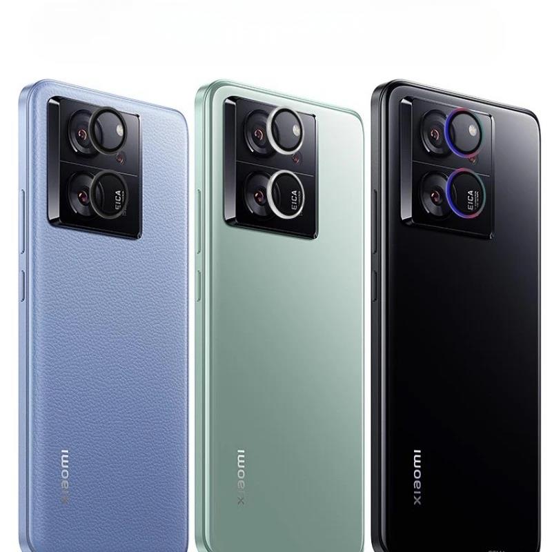 Комплект защитных пленок для о – обзор и цена Xiaomi Photography Kit