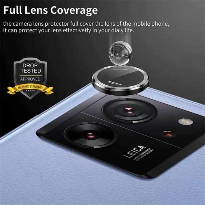 Комплект защитных пленок для о – обзор и цена Xiaomi Photography Kit