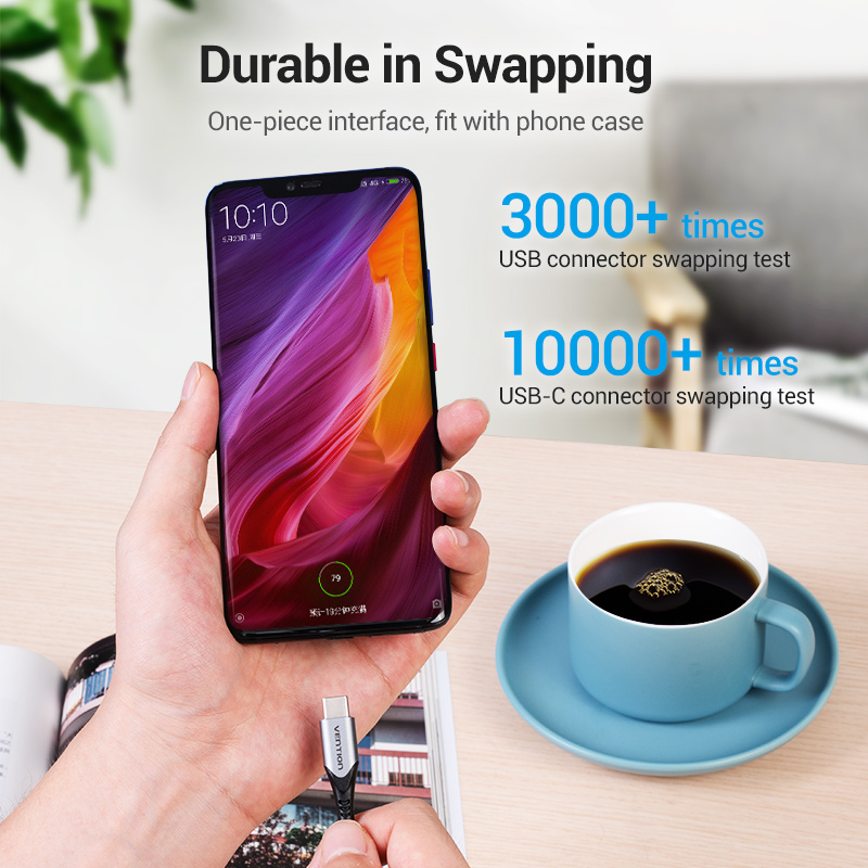 Кабель USB-C Vention, 5 A, для – обзор и цена Xiaomi Photography Kit